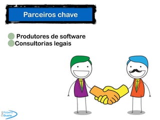 © Roberto Dias Duarte
Parceiros chave
Produtores de software
Consultorias legais
 