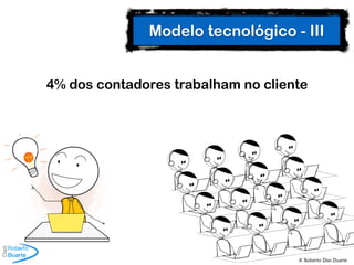 © Roberto Dias Duarte
Modelo tecnológico - III
4% dos contadores trabalham no cliente
 