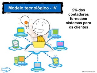 © Roberto Dias Duarte
Modelo tecnológico - IV 2% dos
contadores
fornecem
sistemas para
os clientes
 