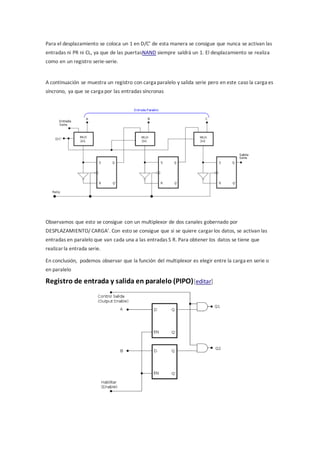 Para el desplazamiento se coloca un 1 en D/C’ de esta manera se consigue que nunca se activan las 
entradas ni PR ni CL, ya que de las puertasNAND siempre saldrá un 1. El desplazamiento se realiza 
como en un registro serie-serie. 
A continuación se muestra un registro con carga paralelo y salida serie pero en este caso la carga es 
síncrono, ya que se carga por las entradas síncronas 
Observamos que esto se consigue con un multiplexor de dos canales gobernado por 
DESPLAZAMIENTO/ CARGA’. Con esto se consigue que si se quiere cargar los datos, se activan las 
entradas en paralelo que van cada una a las entradas S R. Para obtener los datos se tiene que 
realizar la entrada serie. 
En conclusión, podemos observar que la función del multiplexor es elegir entre la carga en serie o 
en paralelo 
Registro de entrada y salida en paralelo (PIPO)[editar] 
 