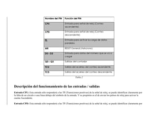 Tabla 2
Descripción del funcionamiento de las entradas / salidas
Entrada CPU: Esta entrada sólo responderá a las TP (Transiciones positivas) de la señal de reloj, se puede identificar claramente por
la falta de un círculo o una línea debajo del símbolo de la entrada. Y su propósito es el de enviar los pulsos de reloj para activar la
cuenta Ascendente.
Entrada CPD: Esta entrada sólo responderá a las TP (Transiciones positivas) de la señal de reloj, se puede identificar claramente por
 
