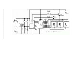 Contadores a y s síncronos