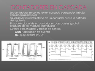  Los contadores se conectan en cascada para poder trabajar
con modulos mayores
 La salida de la ultima etapa de un contador excita la entrada
del siguiente.
 El modulo global de un contador en cascada es igual al
producto de los modulos individuales
 Cuenta con entradas y salidas de control,
CTEN Habilitacion de cuenta
TC Fin de cuenta (RCO)
 