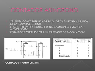  SE UTILIZA COMO ENTRADA DE RELOJ DE CADA ETAPA LA SALIDA
DE LA ETAPA PRECEDENTE.
 LOS FLIP-FLOPS DEL CONTADOR NO CAMBIAN DE ESTADO AL
MISMO TIEMPO
 FORMADOS POR FLIP-FLOPS J-K EN ESTADO DE BASCULACION
CONTADOR BINARIO DE 2 BITS
 
