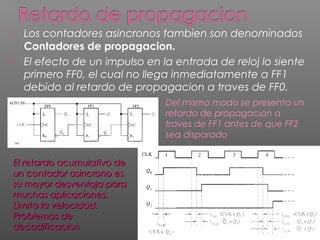  Los contadores asincronos tambien son denominados
Contadores de propagacion.
 El efecto de un impulso en la entrada de reloj lo siente
primero FF0, el cual no llega inmediatamente a FF1
debido al retardo de propagacion a traves de FF0.
Del mismo modo se presenta un
retardo de propagacion a
traves de FF1 antes de que FF2
sea disparado
El retardo acumulativo deEl retardo acumulativo de
un contador asincrono esun contador asincrono es
su mayor desventaja parasu mayor desventaja para
muchas aplicaciones.muchas aplicaciones.
Limita la velocidad.Limita la velocidad.
Problemas deProblemas de
decodificaciondecodificacion
 