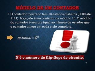 MÓDULO DE UM CONTADORMÓDULO DE UM CONTADOR
11
 