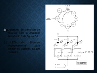 (a)Diagrama de transição de
estados para o contador
de módulo 6 da figura 7-4.
(b) LEDs são utilizados
frequentemente para
indicar os estados de um
contador.
15
 