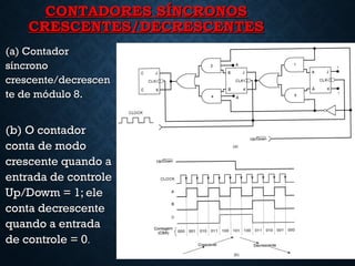 CONTADORES SÍNCRONOSCONTADORES SÍNCRONOS
CRESCENTES/DECRESCENTESCRESCENTES/DECRESCENTES
• (a) Contador(a) Contador
síncronosíncrono
crescente/decrescencrescente/decrescen
te de módulo 8.te de módulo 8.
• (b) O contador(b) O contador
conta de modoconta de modo
crescente quando acrescente quando a
entrada de controleentrada de controle
Up/Dowm = 1; eleUp/Dowm = 1; ele
conta decrescenteconta decrescente
quando a entradaquando a entrada
de controle = 0de controle = 0..
25
 