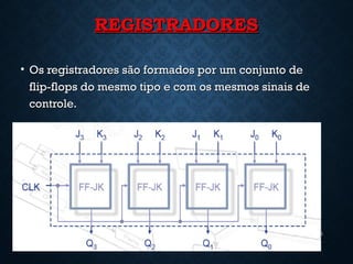REGISTRADORESREGISTRADORES
• Os registradores são formados por um conjunto deOs registradores são formados por um conjunto de
flip-flops do mesmo tipo e com os mesmos sinais deflip-flops do mesmo tipo e com os mesmos sinais de
controle.controle.
5
 