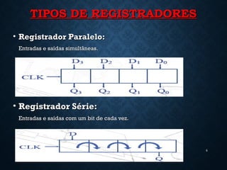 TIPOS DE REGISTRADORESTIPOS DE REGISTRADORES
• Registrador Paralelo:Registrador Paralelo:
Entradas e saídas simultâneas.Entradas e saídas simultâneas.
• Registrador Série:Registrador Série:
Entradas e saídas com um bit de cada vez.Entradas e saídas com um bit de cada vez.
6
 
