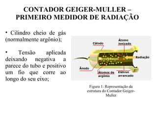 CONTADOR GEIGER-MULLER –
PRIMEIRO MEDIDOR DE RADIAÇÃO
• Cilindro cheio de gás
(normalmente argônio);
• Tensão aplicada
deixando negativa a
parece do tubo e positivo
um fio que corre ao
longo do seu eixo;
Figura 1: Representação da
estrutura do Contador Geiger-
Muller
 