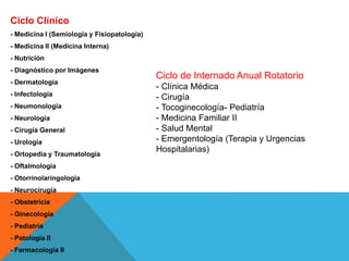 Ciclo Clínico
- Medicina I (Semiología y Fisiopatología)
- Medicina II (Medicina Interna)
- Nutrición
- Diagnóstico por Imágenes
- Dermatología
- Infectología
- Neumonología
- Neurología
- Cirugía General
- Urología
- Ortopedia y Traumatología
- Oftalmología
- Otorrinolaringología
- Neurocirugía
- Obstetricia
- Ginecología
- Pediatría
- Patología II
- Farmacología II
Ciclo de Internado Anual Rotatorio
- Clínica Médica
- Cirugía
- Tocoginecología- Pediatría
- Medicina Familiar II
- Salud Mental
- Emergentología (Terapia y Urgencias
Hospitalarias)
 