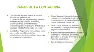 RAMAS DE LA CONTADURIA
 Contabilidad: A través de ella se obtiene
información generada por
la comercialización de productos y servicios.
Procesa datos de carácter económico,
cuantificándolos, presentándolos y
revelándolos como información financiera, a
través de estados financieros y sus notas.
 Sociedades: Proporciona elementos de juicio
para regular contablemente las
organizaciones donde intervienen dos o más
personas como propietarios.
 Costos: Genera información financiera
relativa a la transformación de materia
prima en productos. Determina cuánto
cuesta fabricar un satisfactor.
 Fiscal: Emite información relativa a
los impuestos. Sirve para calcularlos y
pagarlos correctamente.
 Auditoría: Opina sobre la razonabilidad de la
información financiera. En términos
generales, se encarga de revisar lo que
hacen las otras ramas.
 Contabilidad administrativa
 