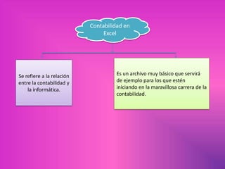 Contabilidad en
                                Excel




Se refiere a la relación             Es un archivo muy básico que servirá
entre la contabilidad y              de ejemplo para los que estén
    la informática.                  iniciando en la maravillosa carrera de la
                                     contabilidad.
 