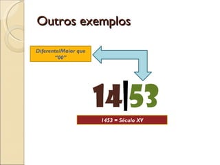 Outros exemplos 14 | 53 Diferente/Maior que “00” 1453 = Século XV 