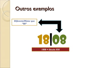 Outros exemplos 18 | 08 Diferente/Maior que “00” 1808 = Século XIX 