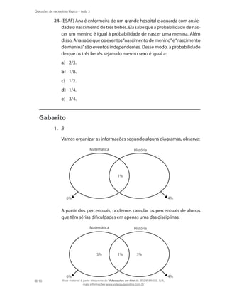 Questões de raciocínio lógico – Aula 3

24.	(ESAF) Ana é enfermeira de um grande hospital e aguarda com ansiedade o nascimento de três bebês. Ela sabe que a probabilidade de nascer um menino é igual à probabilidade de nascer uma menina. Além
disso, Ana sabe que os eventos “nascimento de menino” e “nascimento
de menina” são eventos independentes. Desse modo, a probabilidade
de que os três bebês sejam do mesmo sexo é igual a:
a)	 2/3.
b)	 1/8.
c)	 1/2.
d)	 1/4.
e)	 3/4.

Gabarito
1.	 B
	

Vamos organizar as informações segundo alguns diagramas, observe:
Matemática

História

1%

6%

	

4%

A partir dos percentuais, podemos calcular os percentuais de alunos
que têm sérias dificuldades em apenas uma das disciplinas:
Matemática

5%

História

1%

3%

6%
10

Esse material é parte integrante do Videoaulas on-line do IESDE BRASIL S/A,
mais informações www.videoaulasonline.com.br

4%

 