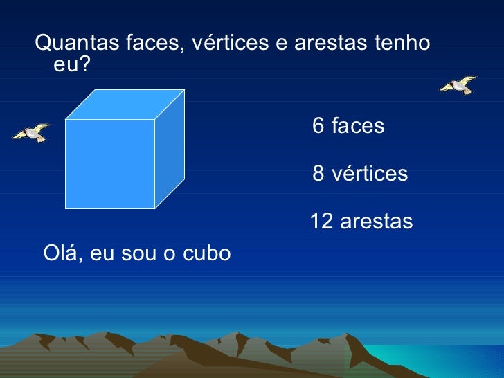 <ul><li>12 arestas </li></ul>6 faces 8 vértices Olá, eu sou o cubo Quantas faces, vértices e arestas tenho eu? 