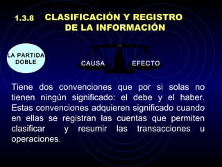 CLASIFICACIÓN Y REGISTRO
DE LA INFORMACIÓN
LA PARTIDALA PARTIDA
DOBLEDOBLE CAUSA EFECTO
Tiene dos convenciones que por si solas no
tienen ningún significado: el debe y el haber.
Estas convenciones adquieren significado cuando
en ellas se registran las cuentas que permiten
clasificar y resumir las transacciones u
operaciones.
1.3.8
 