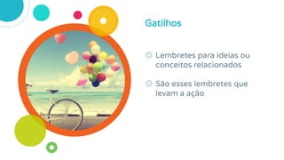 ◎ Lembretes para ideias ou
conceitos relacionados
◎ São esses lembretes que
levam a ação
Gatilhos
 