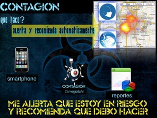 Contagion @m_Contagion
Alerta y recomienda automaticamente
que hace?
contagion
Tamagotchi
smartphone
reportes
me alerta qu...