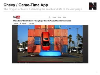 Chevy / Game-Time App
The oxygen of buzz / Extending the reach and life of the campaign




                                                                    18
 