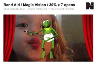 Band Aid / Magic Vision / 30% x 7 opens
Child-friendly Tech / Digital Parenting / Three Parent Families




                                                                  8
 