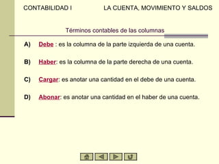CONTABILIDAD I              LA CUENTA, MOVIMIENTO Y SALDOS


              Términos contables de las columnas

A)   Debe : es la columna de la parte izquierda de una cuenta.

B)   Haber: es la columna de la parte derecha de una cuenta.

C)   Cargar: es anotar una cantidad en el debe de una cuenta.

D)   Abonar: es anotar una cantidad en el haber de una cuenta.
 