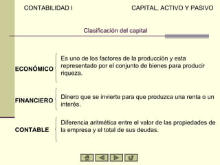 CONTABILIDAD I                       CAPITAL, ACTIVO Y PASIVO


                     Clasificación del capital



             Es uno de los factores de la producción y esta
             representado por el conjunto de bienes para producir
ECONÓMICO
             riqueza.


             Dinero que se invierte para que produzca una renta o un
FINANCIERO
             interés.


             Diferencia aritmética entre el valor de las propiedades de
CONTABLE     la empresa y el total de sus deudas.
 