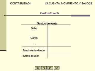 CONTABILIDAD I            LA CUENTA, MOVIMIENTO Y SALDOS


                       Gastos de venta


                     Gastos de venta
             Debe


             Cargo
                 _

        Movimiento deudor

        Saldo deudor
 