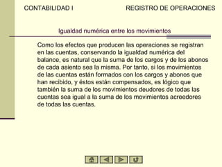 CONTABILIDAD I                    REGISTRO DE OPERACIONES


          Igualdad numérica entre los movimientos

   Como los efectos que producen las operaciones se registran
   en las cuentas, conservando la igualdad numérica del
   balance, es natural que la suma de los cargos y de los abonos
   de cada asiento sea la misma. Por tanto, si los movimientos
   de las cuentas están formados con los cargos y abonos que
   han recibido, y éstos están compensados, es lógico que
   también la suma de los movimientos deudores de todas las
   cuentas sea igual a la suma de los movimientos acreedores
   de todas las cuentas.
 