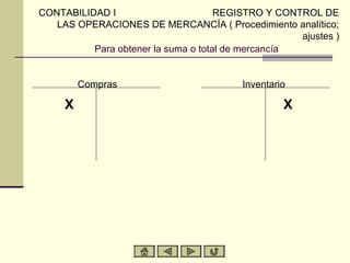 CONTABILIDAD I                       REGISTRO Y CONTROL DE
   LAS OPERACIONES DE MERCANCÍA ( Procedimiento analítico;
                                                    ajustes )
          Para obtener la suma o total de mercancía


         Compras                         Inventario

     X                                            X
 