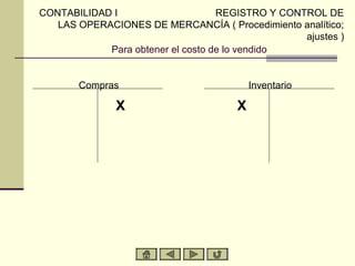CONTABILIDAD I                     REGISTRO Y CONTROL DE
   LAS OPERACIONES DE MERCANCÍA ( Procedimiento analítico;
                                                  ajustes )
            Para obtener el costo de lo vendido


       Compras                            Inventario

              X                       X
 