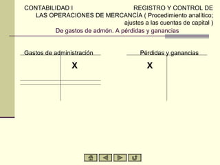 CONTABILIDAD I                    REGISTRO Y CONTROL DE
   LAS OPERACIONES DE MERCANCÍA ( Procedimiento analítico;
                               ajustes a las cuentas de capital )
        De gastos de admón. A pérdidas y ganancias


Gastos de administración               Pérdidas y ganancias

                X                         X
 