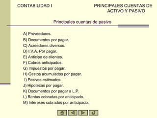 CONTABILIDAD I                            PRINCIPALES CUENTAS DE
                                               ACTIVO Y PASIVO

                    Principales cuentas de pasivo

  A) Proveedores.
  B) Documentos por pagar.
  C) Acreedores diversos.
  D) I.V.A. Por pagar.
  E) Anticipo de clientes.
  F) Cobros anticipados.
  G) Impuestos por pagar.
  H) Gastos acumulados por pagar.
   I) Pasivos estimados.
  J) Hipotecas por pagar.
  K) Documentos por pagar a L.P.
  L) Rentas cobradas por anticipado.
  M) Intereses cobrados por anticipado.
 