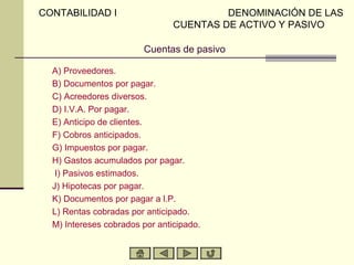 CONTABILIDAD I                           DENOMINACIÓN DE LAS
                                CUENTAS DE ACTIVO Y PASIVO

                        Cuentas de pasivo

  A) Proveedores.
  B) Documentos por pagar.
  C) Acreedores diversos.
  D) I.V.A. Por pagar.
  E) Anticipo de clientes.
  F) Cobros anticipados.
  G) Impuestos por pagar.
  H) Gastos acumulados por pagar.
   I) Pasivos estimados.
  J) Hipotecas por pagar.
  K) Documentos por pagar a l.P.
  L) Rentas cobradas por anticipado.
  M) Intereses cobrados por anticipado.
 