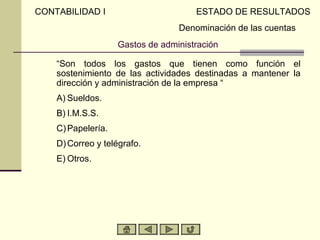 CONTABILIDAD I                         ESTADO DE RESULTADOS
                                   Denominación de las cuentas
                     Gastos de administración

     “Son todos los gastos que tienen como función el
     sostenimiento de las actividades destinadas a mantener la
     dirección y administración de la empresa “
A)   A) Sueldos.
B)   B) I.M.S.S.
C)   C) Papelería.
D)   D) Correo y telégrafo.
E)   E) Otros.
 
