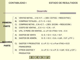 CONTABILIDAD I                                  ESTADO DE RESULTADOS


                                    Desarrollo


          A)   VENTAS NETAS.....V.N.=V.T. – ( DEV. S/VTAS. + REB.S/VTAS )
          B)   COMPRAS TOTALES.....C.T.= C. + G.C.
PRIMERA
          C)   COMPRAS NETAS....C.N.=C.T. – ( DEV. S/COM. + REB.S/COM )
PARTE
          D)   COSTO DE VENTAS.....C.V.= I.I. + C.N. – I.F.
          E)   UTIL. O PERD. EN VENTAS....U. o P. En VTAS.= V.N. – C.V.

          A)   GASTOS DE VENTA            G. O. = G.V. + G.A. + G.F.
          B)   GASTOS DE ADMÓN.           G. O. = G.V. + G.A. +/-(dif.. / G.F. y P.F. )

SEGUNDA
          C)   GASTOS Y PRODUCTOS U. o P. O. = U. o P.en VTAS.+/-G.O
 PARTE         FINANCIEROS
          D)   OTROS GASTOS Y             U. o P. E. = U. o P. O. +/-(dif. / O.G. y O.P. )
               PRODUCTOS
 