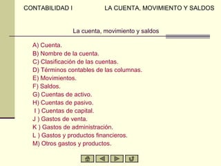 CONTABILIDAD I              LA CUENTA, MOVIMIENTO Y SALDOS


                 La cuenta, movimiento y saldos

  A) Cuenta.
  B) Nombre de la cuenta.
  C) Clasificación de las cuentas.
  D) Términos contables de las columnas.
  E) Movimientos.
  F) Saldos.
  G) Cuentas de activo.
  H) Cuentas de pasivo.
   I ) Cuentas de capital.
  J ) Gastos de venta.
  K ) Gastos de administración.
  L ) Gastos y productos financieros.
  M) Otros gastos y productos.
 