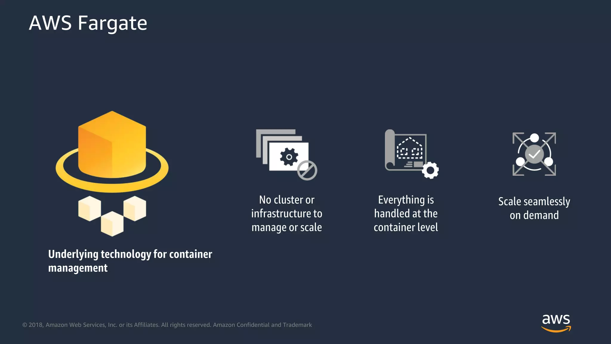 © 2018, Amazon Web Services, Inc. or its Affiliates. All rights reserved. Amazon Confidential and Trademark
AWS Fargate
No cluster or
infrastructure to
manage or scale
Everything is
handled at the
container level
Scale seamlessly
on demand
Underlying technology for container
management
 