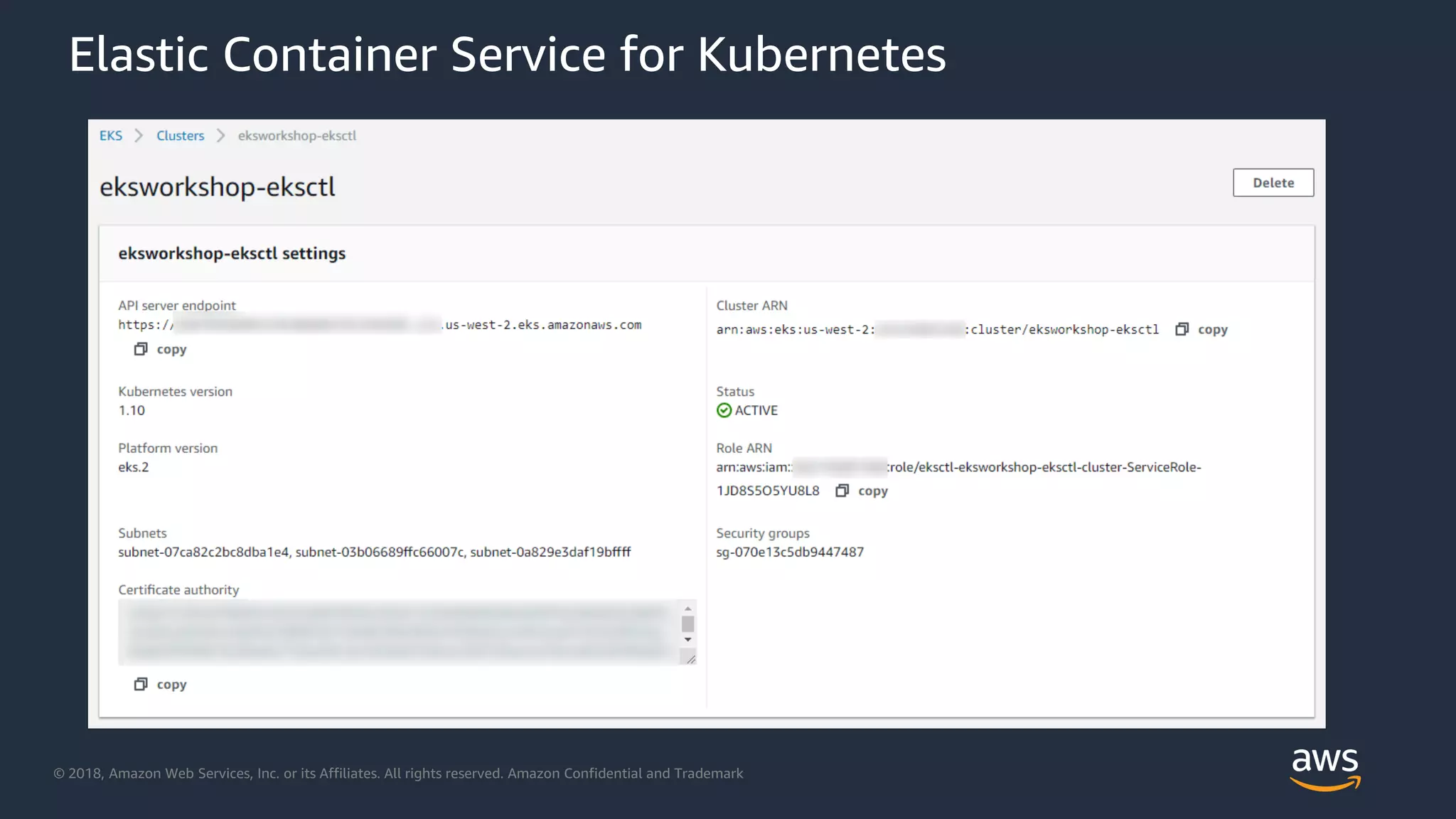 © 2018, Amazon Web Services, Inc. or its Affiliates. All rights reserved. Amazon Confidential and Trademark
Elastic Container Service for Kubernetes
 