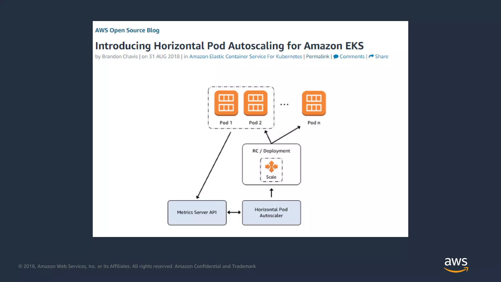 © 2018, Amazon Web Services, Inc. or its Affiliates. All rights reserved. Amazon Confidential and Trademark
 