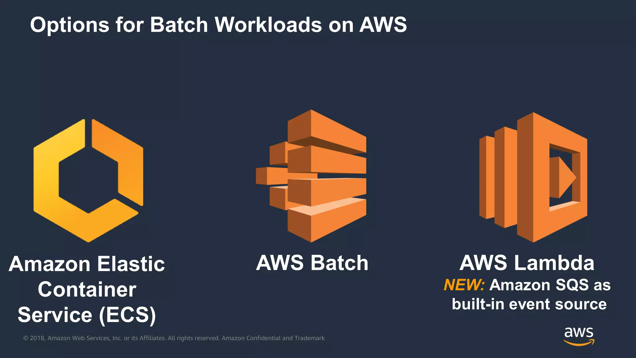 © 2018, Amazon Web Services, Inc. or its Affiliates. All rights reserved. Amazon Confidential and Trademark
Options for Batch Workloads on AWS
AWS Lambda
NEW: Amazon SQS as
built-in event source
AWS BatchAmazon Elastic
Container
Service (ECS)
 