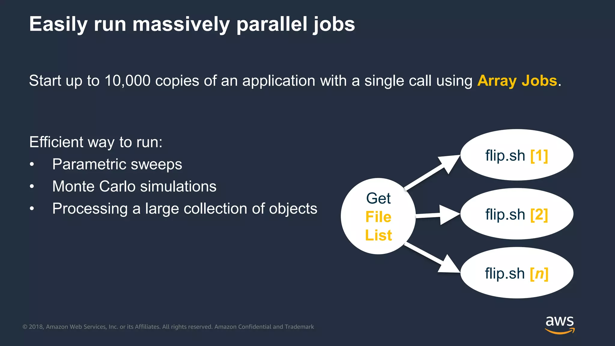 © 2018, Amazon Web Services, Inc. or its Affiliates. All rights reserved. Amazon Confidential and Trademark
Easily run massively parallel jobs
Efficient way to run:
• Parametric sweeps
• Monte Carlo simulations
• Processing a large collection of objects
Start up to 10,000 copies of an application with a single call using Array Jobs.
Get
File
List
flip.sh [1]
flip.sh [2]
flip.sh [n]
 