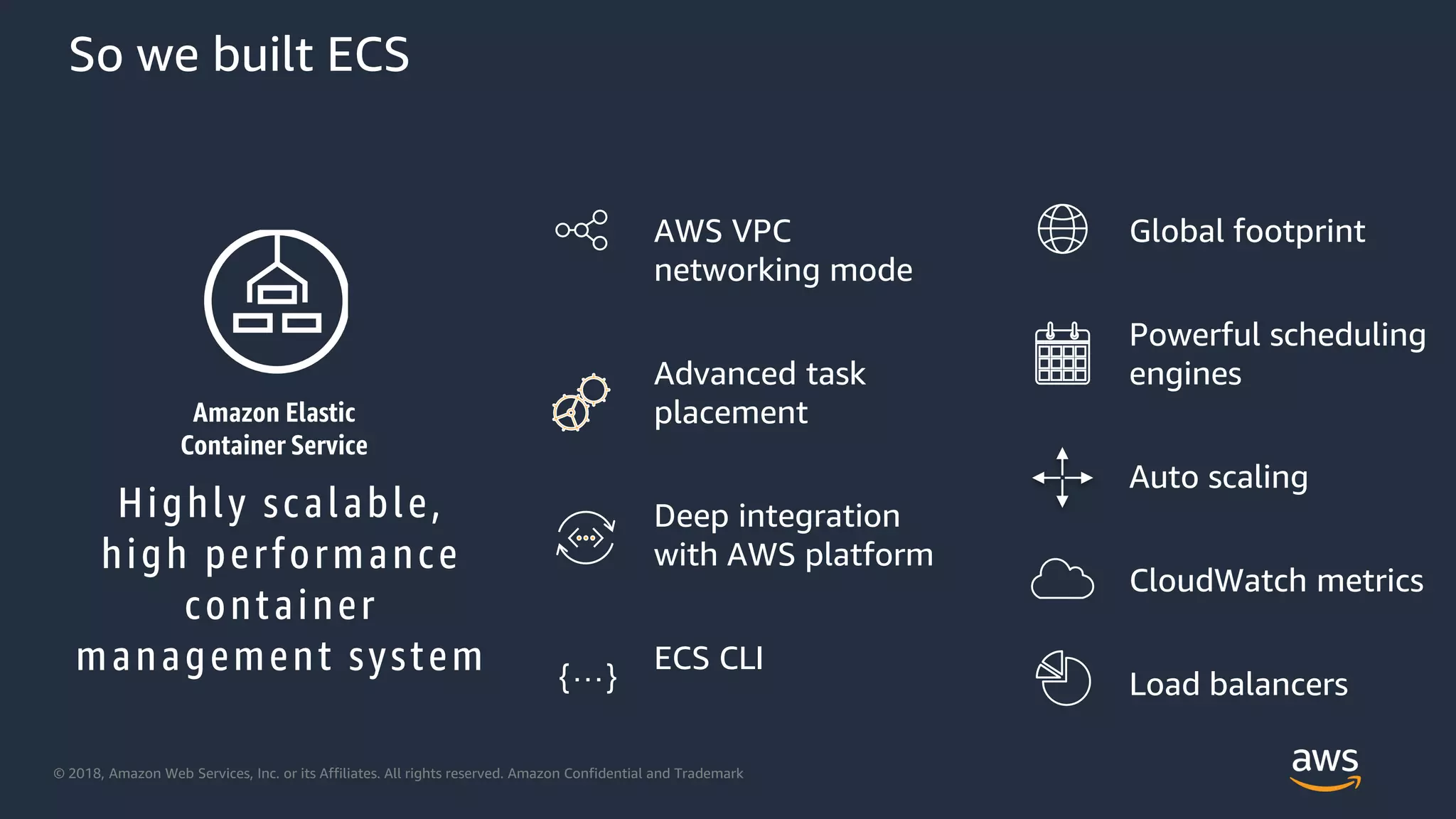© 2018, Amazon Web Services, Inc. or its Affiliates. All rights reserved. Amazon Confidential and Trademark
So we built ECS
Highly scalable,
high performance
container
management system
AWS VPC
networking mode
Advanced task
placement
Deep integration
with AWS platform
ECS CLI…{ }
Global footprint
Powerful scheduling
engines
Auto scaling
CloudWatch metrics
Load balancers
Amazon Elastic
Container Service
 