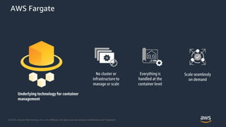 © 2018, Amazon Web Services, Inc. or its Affiliates. All rights reserved. Amazon Confidential and Trademark
AWS Fargate
No cluster or
infrastructure to
manage or scale
Everything is
handled at the
container level
Scale seamlessly
on demand
Underlying technology for container
management
 