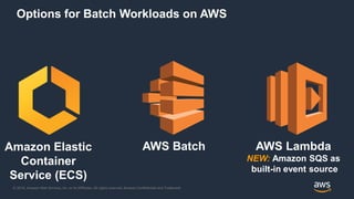 © 2018, Amazon Web Services, Inc. or its Affiliates. All rights reserved. Amazon Confidential and Trademark
Options for Batch Workloads on AWS
AWS Lambda
NEW: Amazon SQS as
built-in event source
AWS BatchAmazon Elastic
Container
Service (ECS)
 