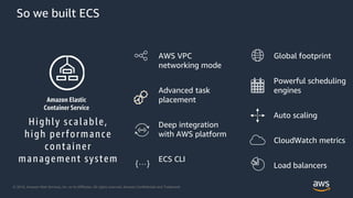 © 2018, Amazon Web Services, Inc. or its Affiliates. All rights reserved. Amazon Confidential and Trademark
So we built ECS
Highly scalable,
high performance
container
management system
AWS VPC
networking mode
Advanced task
placement
Deep integration
with AWS platform
ECS CLI…{ }
Global footprint
Powerful scheduling
engines
Auto scaling
CloudWatch metrics
Load balancers
Amazon Elastic
Container Service
 