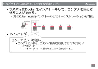 ラズパイでもDocker（コンテナ）使えます、が...
• ラズパイにDockerをインストールして、コンテナを実⾏さ
せることができる。
• 更にKubernetesをインストールしてオーケストレーションも可能。
7
コンテナ
開発マシン …
Docker
コンテナビルドが遅い...
• コンテナビルドは、ラズパイ⾃⾝で実施しなければならない
• ⾮⼒なノード
• ノードのネットワーク接続環境に依存（⾃宅WiFiェ...）
• なんですが...
ラズパイ
DockerFile
 