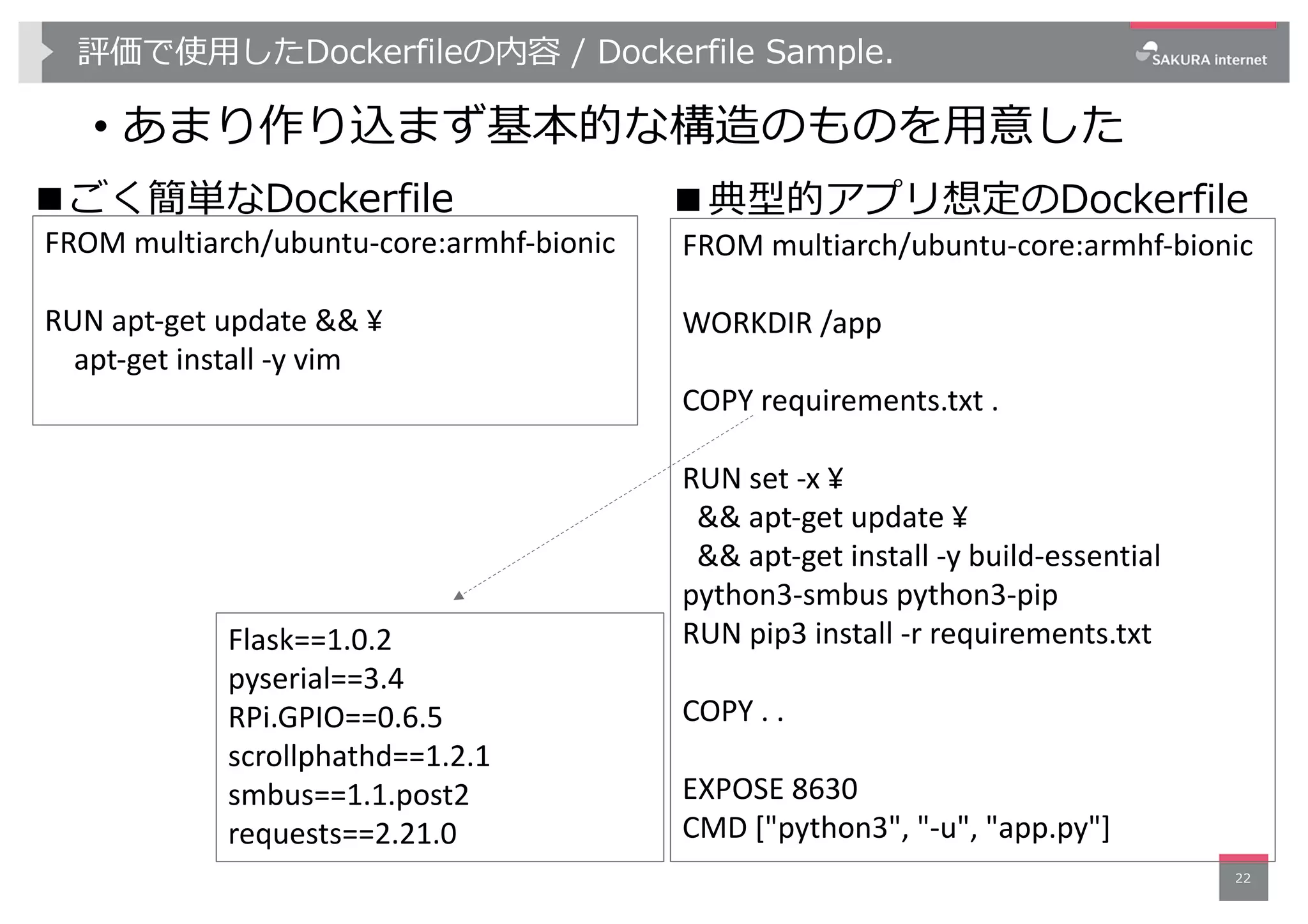 評価で使⽤したDockerfileの内容 / Dockerfile Sample.
• あまり作り込まず基本的な構造のものを⽤意した
22
FROM multiarch/ubuntu-core:armhf-bionic
RUN apt-get update && ¥
apt-get install -y vim
■ごく簡単なDockerfile ■典型的アプリ想定のDockerfile
FROM multiarch/ubuntu-core:armhf-bionic
WORKDIR /app
COPY requirements.txt .
RUN set -x ¥
&& apt-get update ¥
&& apt-get install -y build-essential
python3-smbus python3-pip
RUN pip3 install -r requirements.txt
COPY . .
EXPOSE 8630
CMD ["python3", "-u", "app.py"]
Flask==1.0.2
pyserial==3.4
RPi.GPIO==0.6.5
scrollphathd==1.2.1
smbus==1.1.post2
requests==2.21.0
 